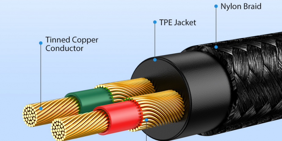 Chinch (RCA) auf 3,5mm Jackstecker HiFi Audio Kabel