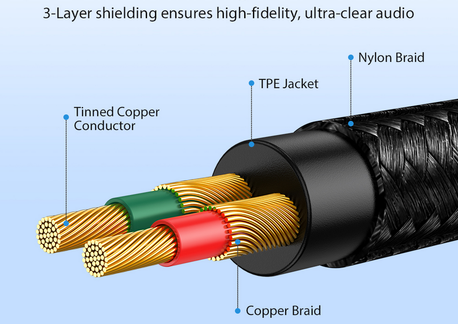 Chinch (RCA) auf 3,5mm Jackstecker HiFi Audio Kabel